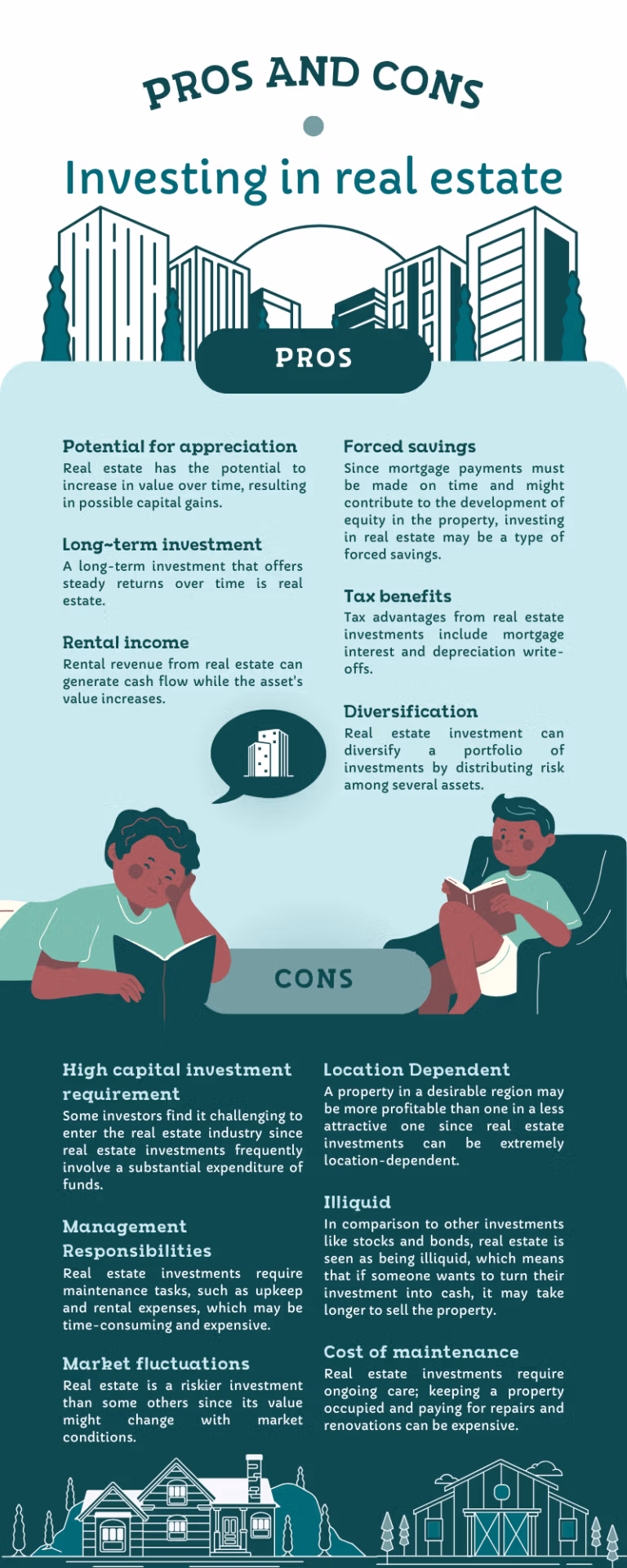 Infographic for Building Wealth: Smart Mortgage Strategies for Real Estate Investors in Canada