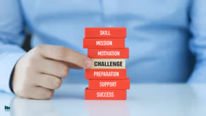 Navigating Through Unique Mortgage Challenges-The Genesis Group 1